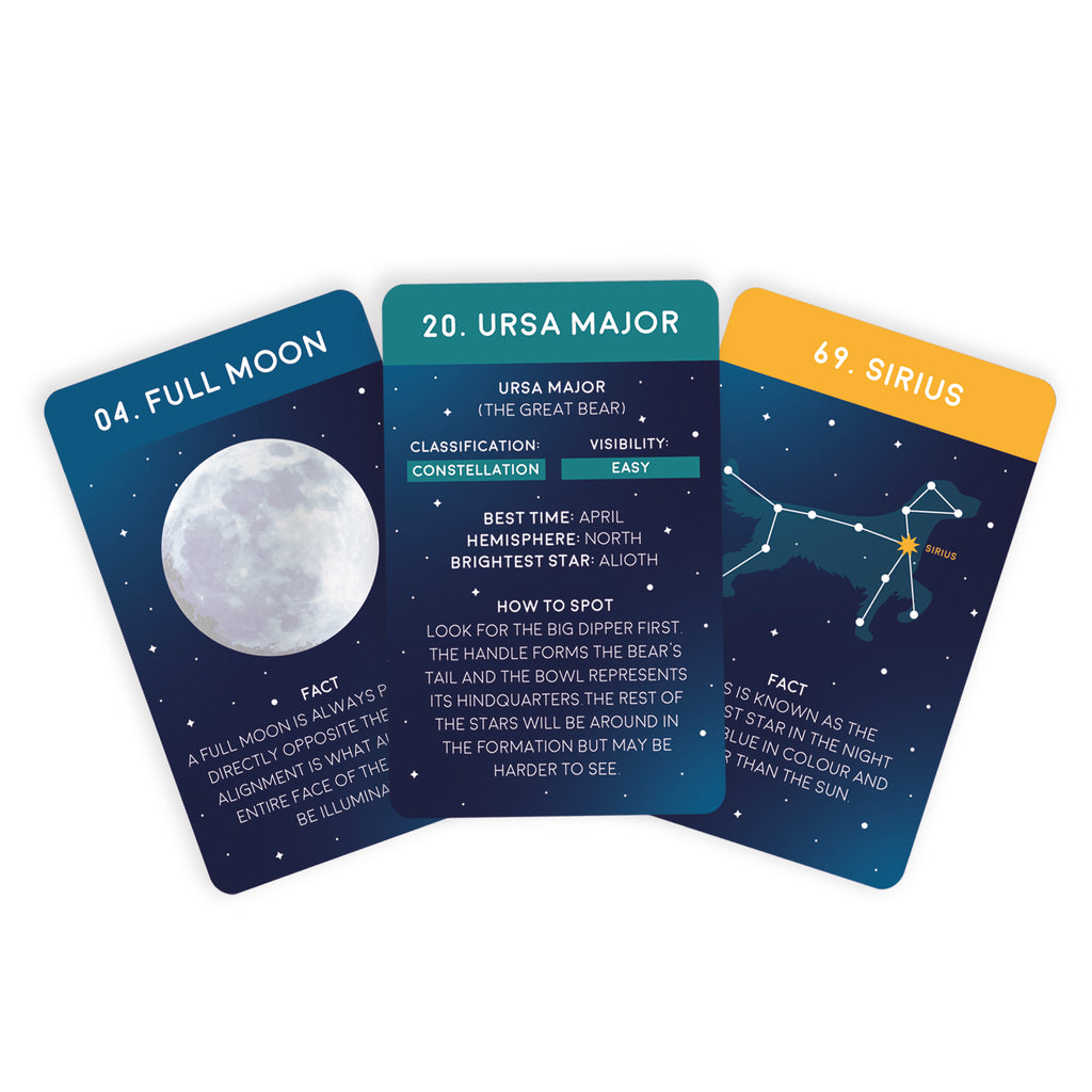 Wonders of the Night Sky - Lighten Up Shop